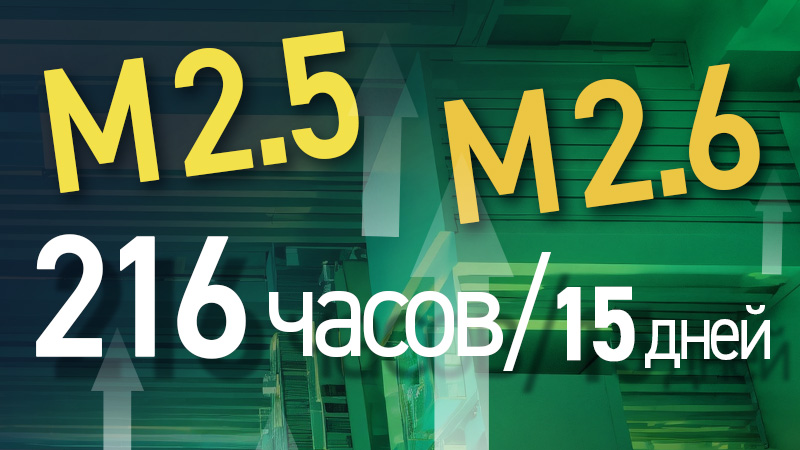 216 часов обучения в программах курсов М 2.5 и М 2.6